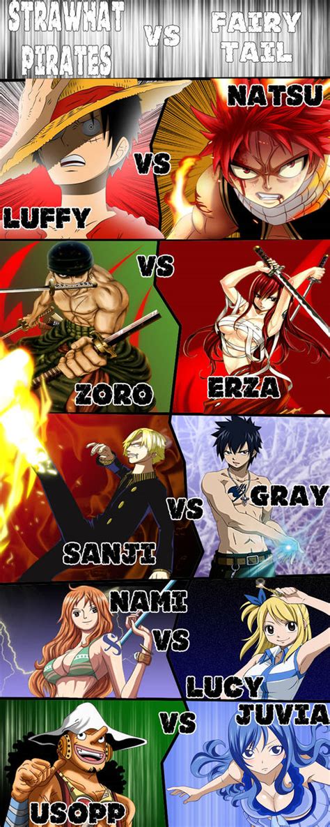 one piece vs fairy tail snokido|fairy tail vs one piece 1.1 kbh.